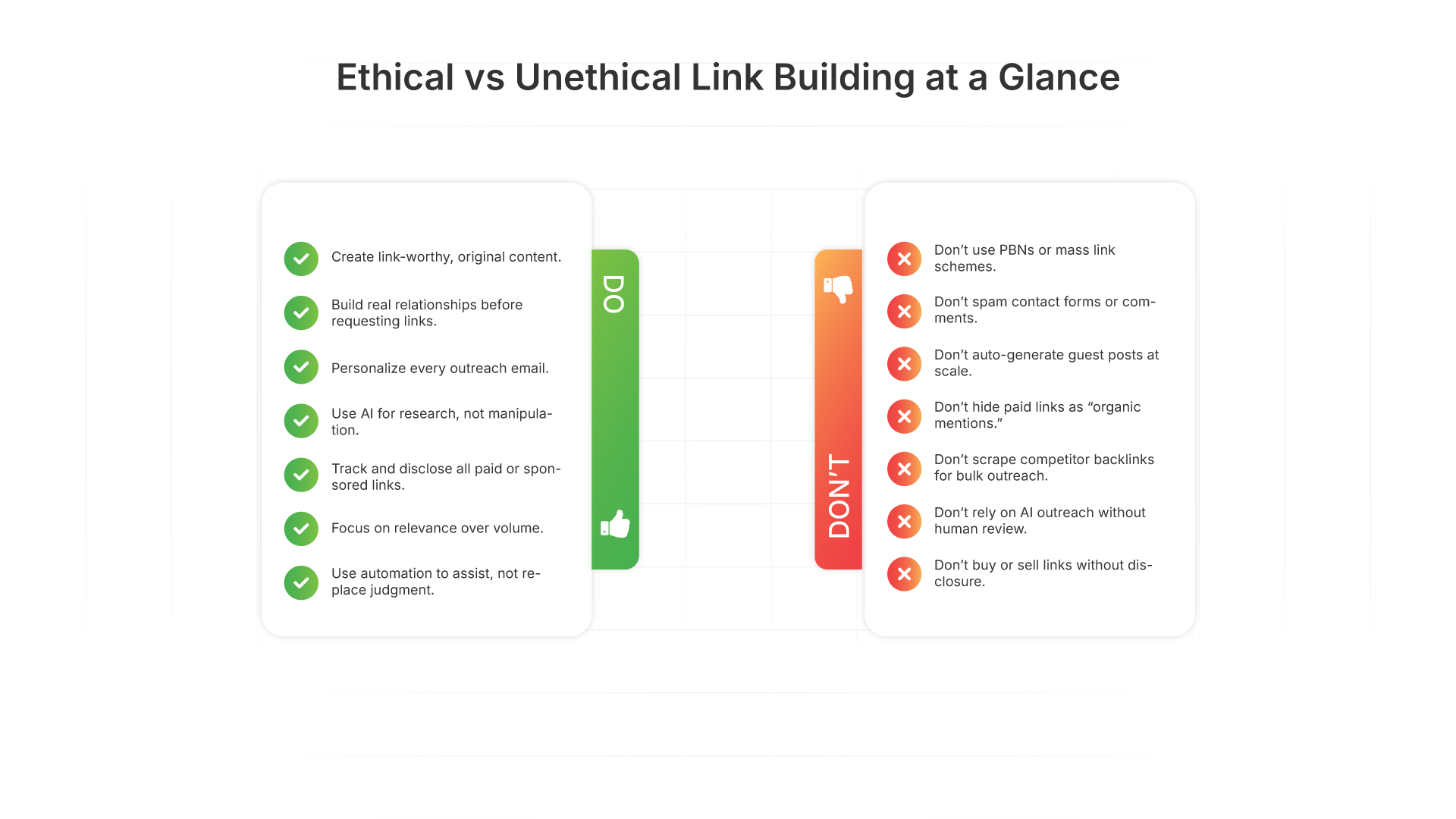 Ethical vs Unethical Link Building at a Glance