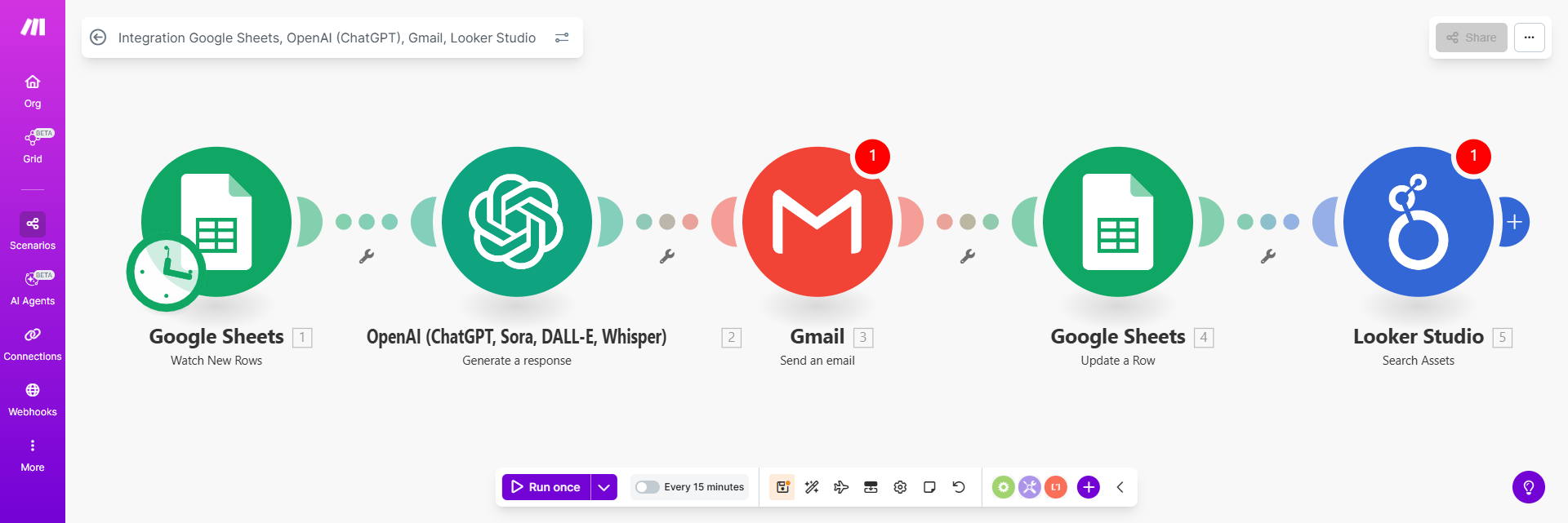 Make Workflow Automation for Link Building
